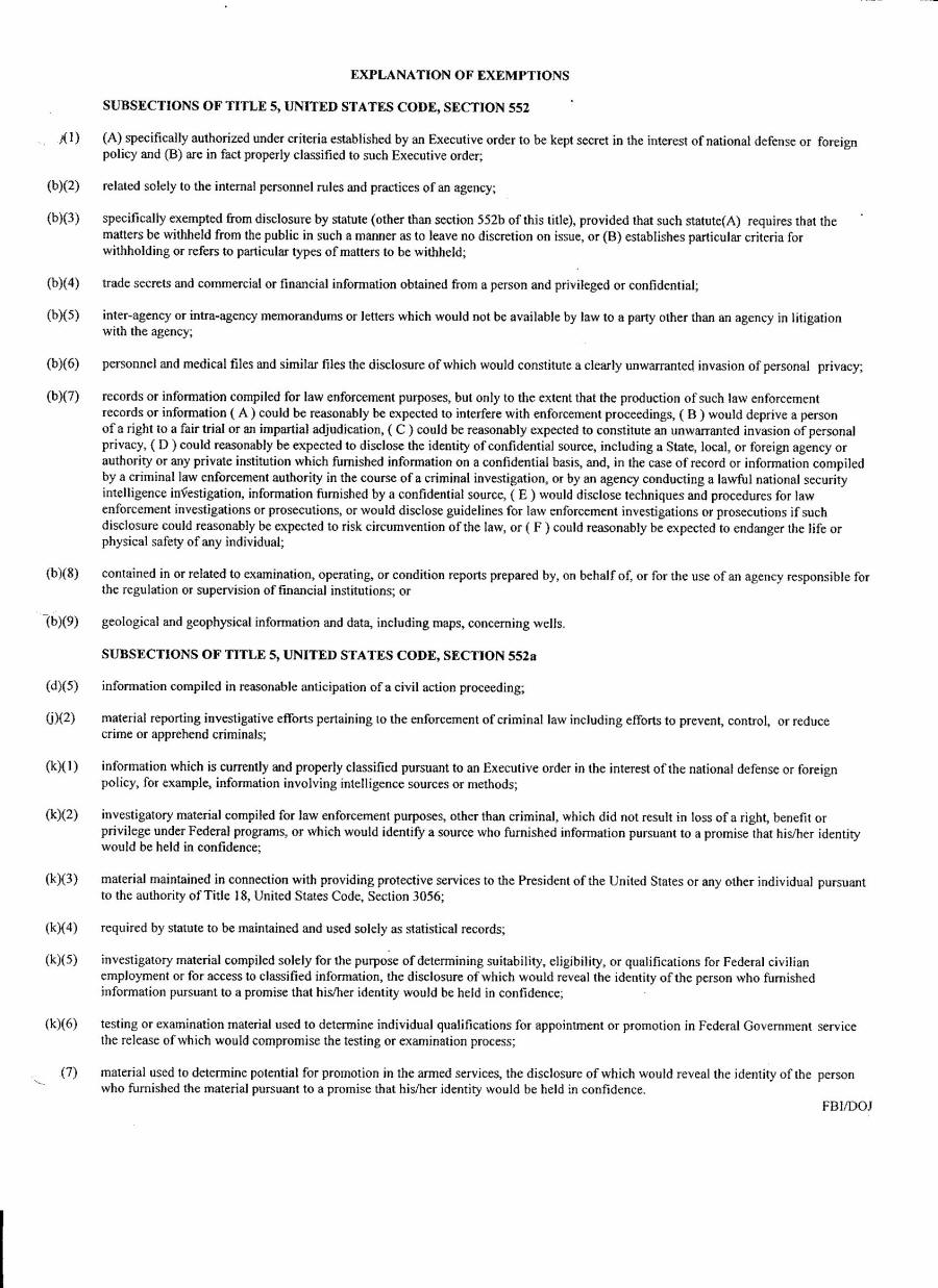 Explanation of Exemptions